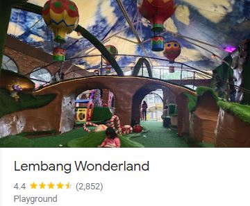 Lembang Wonderland
