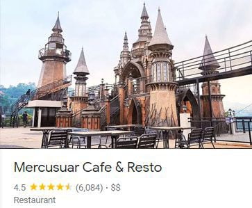Mercusuar Cafe Dago